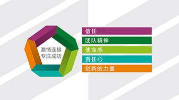 慕尼黑展覽（上海）有限公司