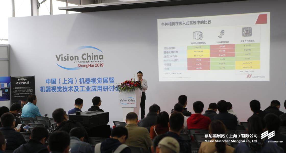 中國（上海）機器視覺展暨機器視覺技術(shù)及工業(yè)應(yīng)用研討會– Messe Muenchen Shanghai